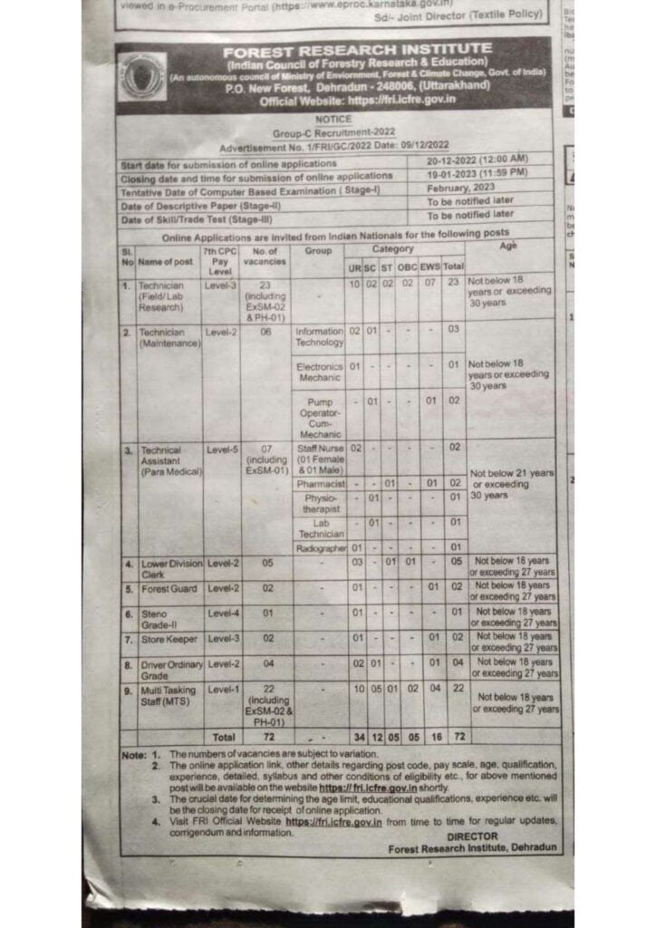 recruitment of clerk and group d