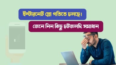 ইন্টারনেট (Internet Speed)