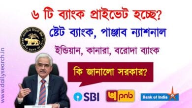 Bank Privatisation (ব্যাংক বেসরকারিকরণ)