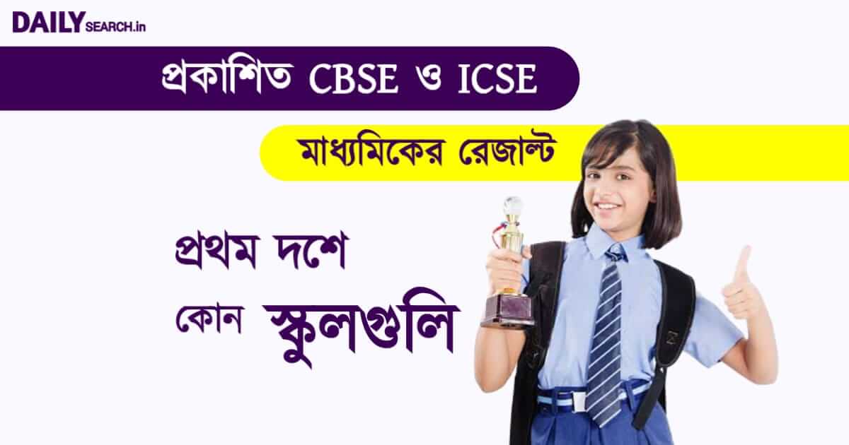 CBSE Result 2023