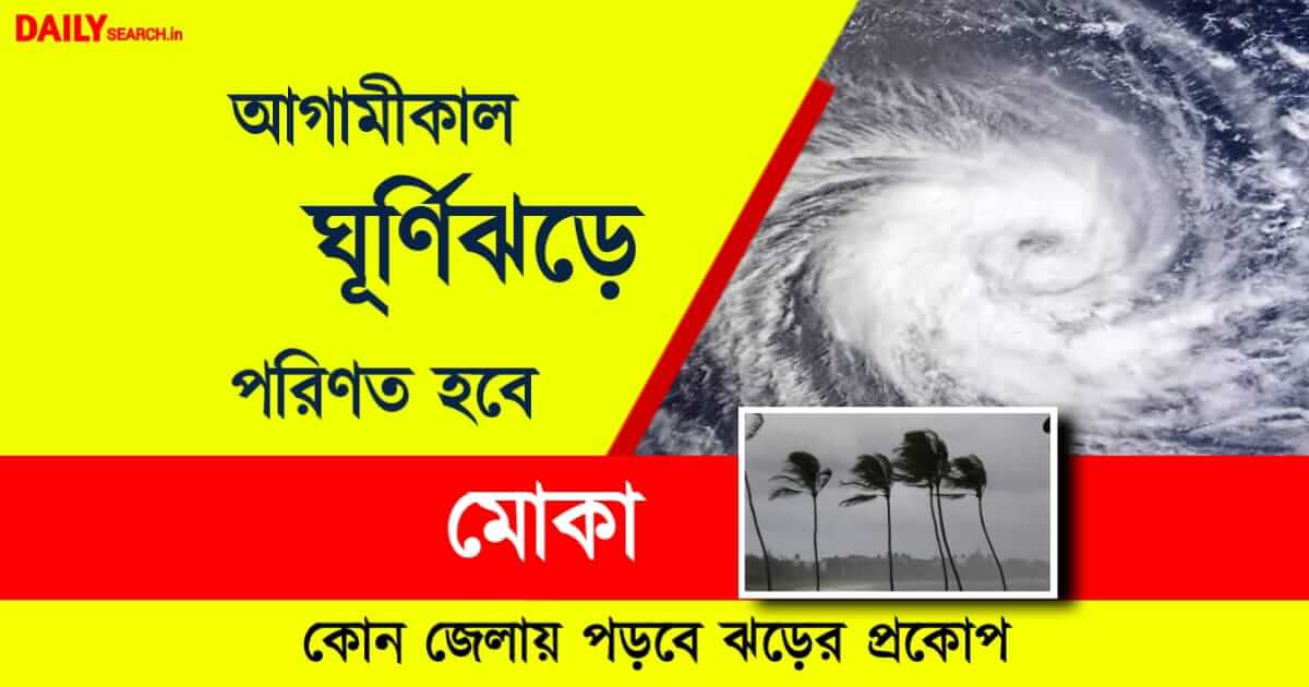 Cyclone Mocha Update