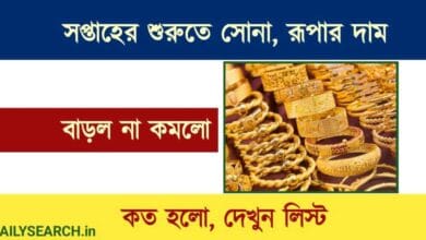 Gold Price (সোনার দাম)