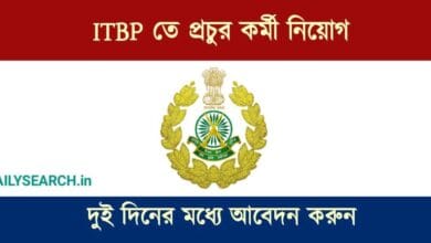 ITBP-Indo-Tibetan Border Police