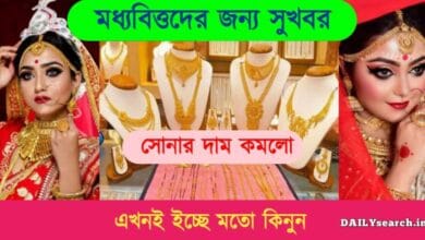 Gold Price (সোনার দাম)