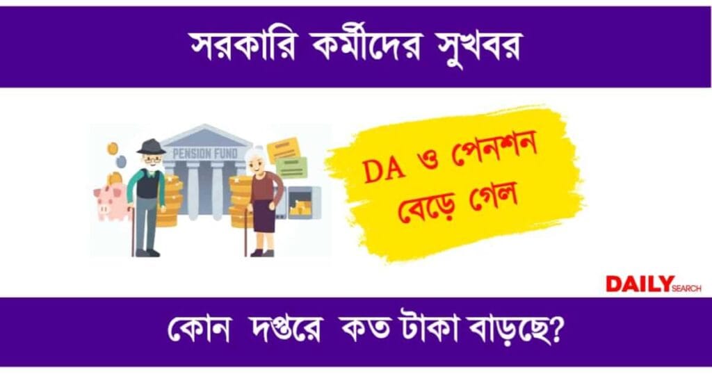 DA (মহার্ঘ ভাতা ও পেনশন বৃদ্ধি)