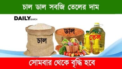 Price Rise (খাদ্যপণ্যের দাম বৃদ্ধি)