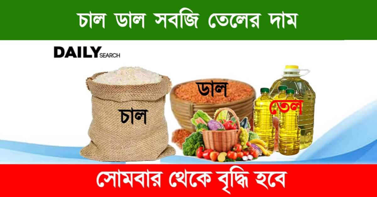 Price Rise (খাদ্যপণ্যের দাম বৃদ্ধি)