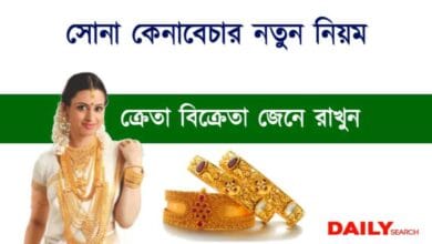 Gold Rate (সোনার দাম)