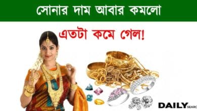 Gold Price (সোনার দাম)