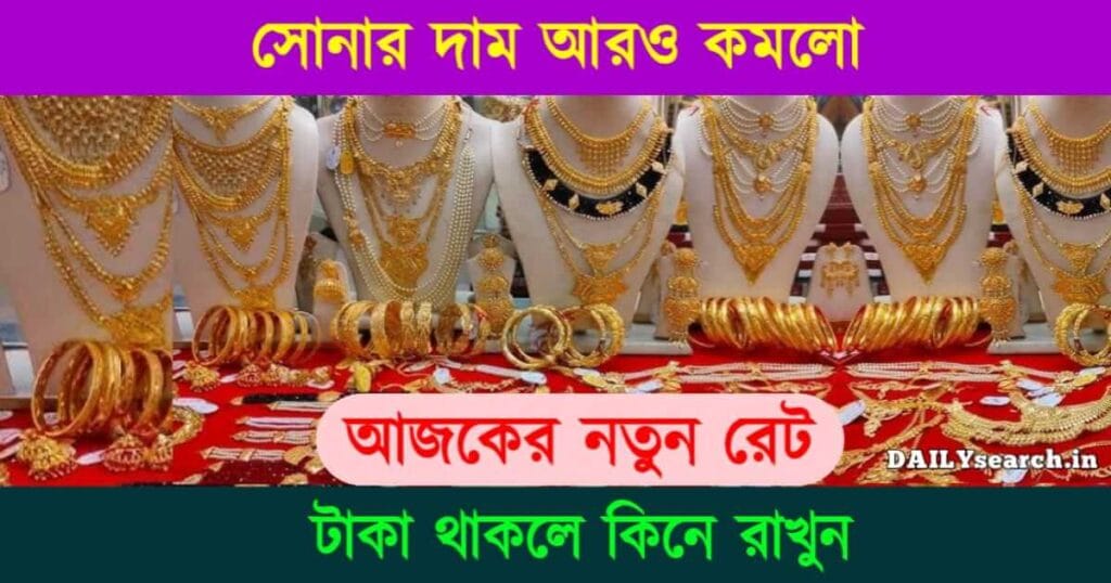 Gold Price Forecast (সোনার দাম নিয়ে তথ্য)