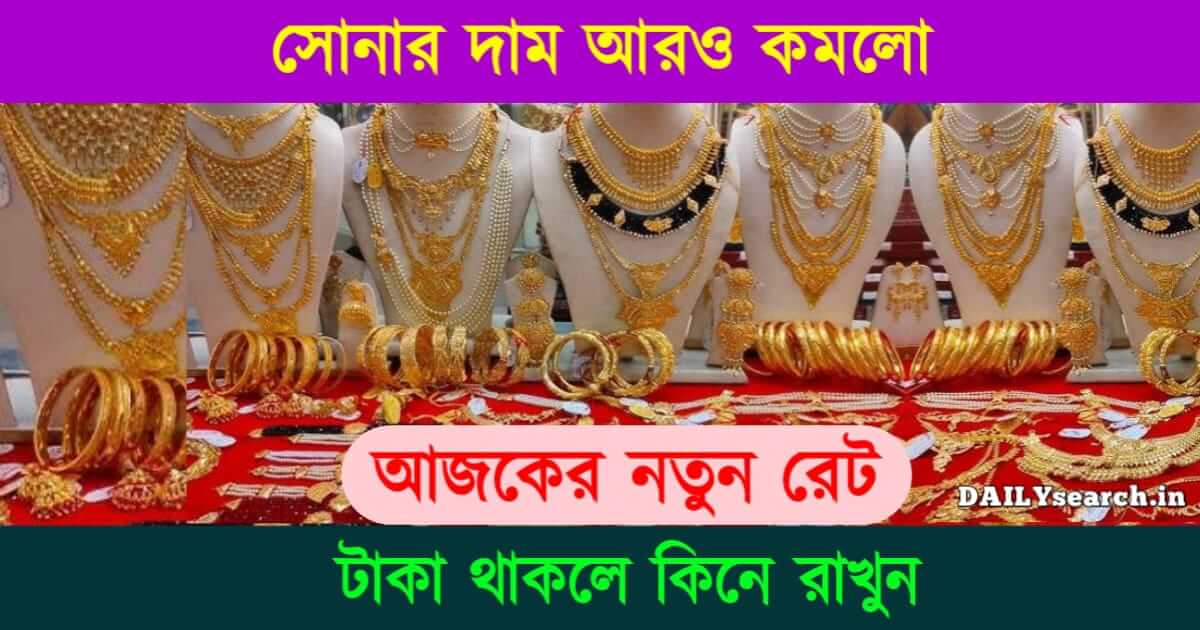 Gold Price Forecast (সোনার দাম নিয়ে তথ্য)