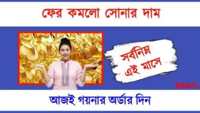 Gold Price Today (আজকের সোনার দাম)