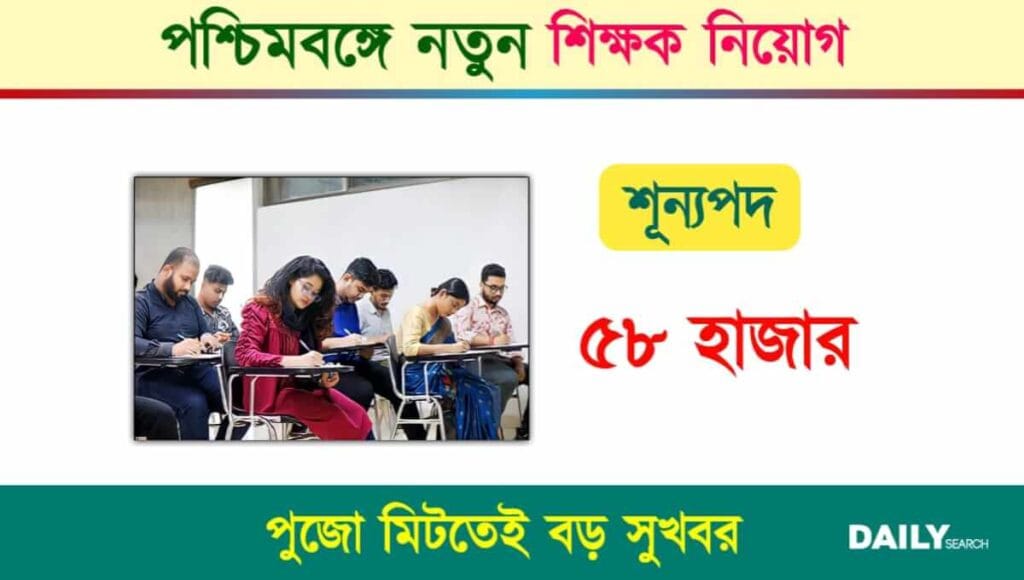 Teacher Recruitment (শিক্ষক নিয়োগ)