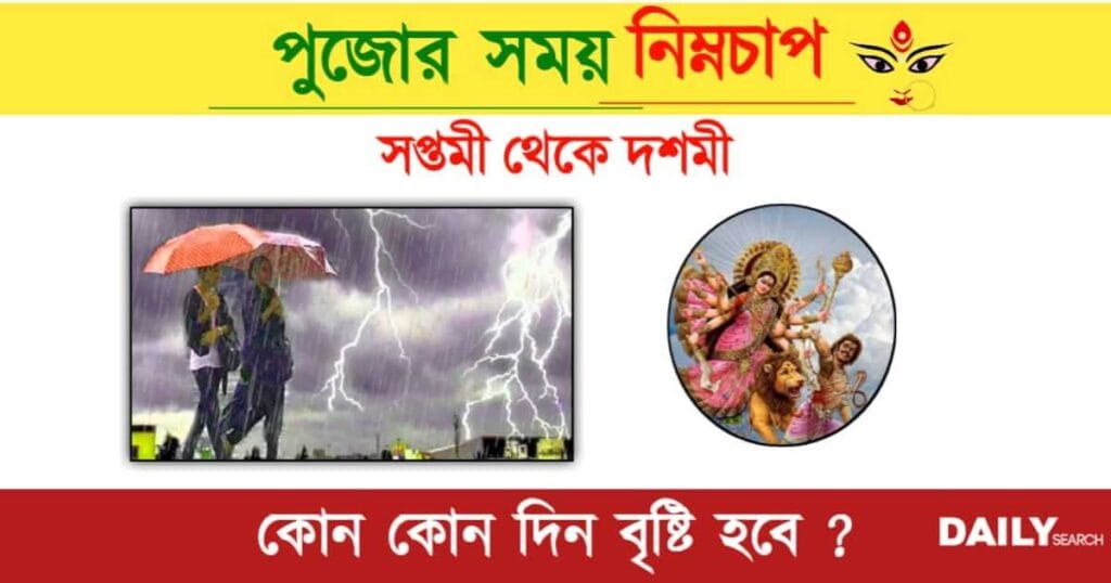 Weather Update (আবহাওয়ার আপডেট)