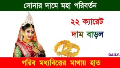 Gold Price (সোনার দাম)