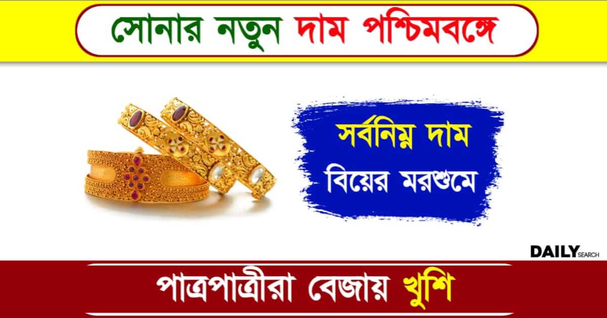 Gold Rate Today (আজকের সোনার দাম)