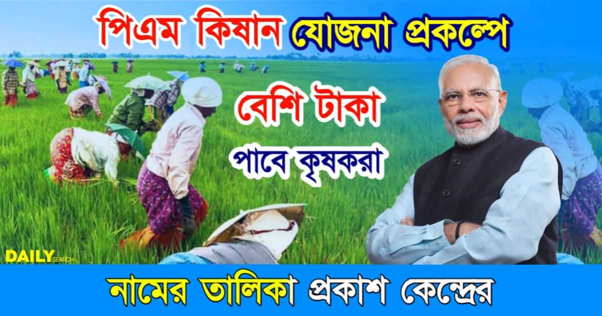 PM Kisan Yojana (প্রধানমন্ত্রী কিষান যোজনা)