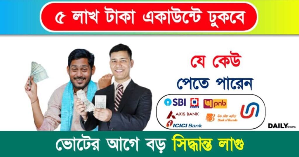 Personal Loan (পার্সোনাল লোন)