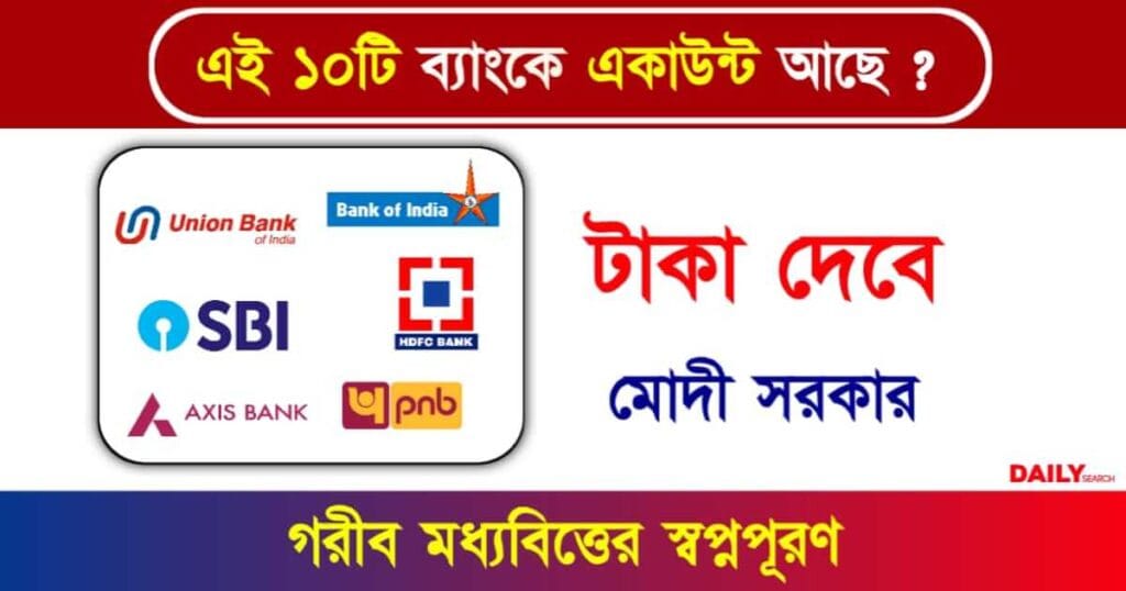 Business Loan (ব্যবসায়িক লোন)