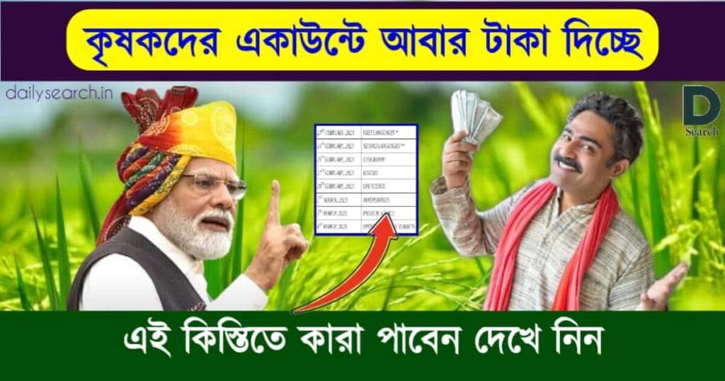 PM Kisan (প্রধানমন্ত্রী কিষান যোজনা)