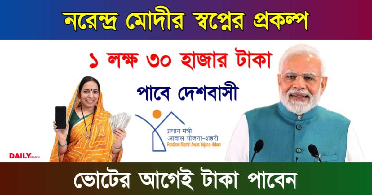 PM Awas Yojana (প্রধানমন্ত্রী আবাস যোজনা ২০২৪)