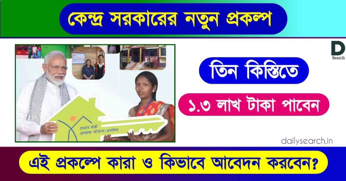 PMAY Scheme (প্রধানমন্ত্রী আবাস যোজনা প্রকল্প)