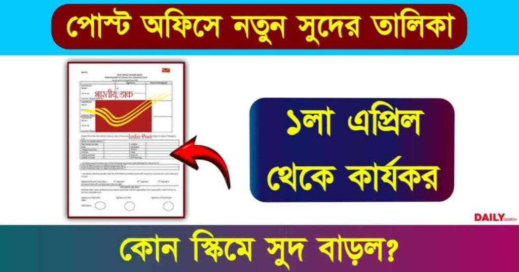 Post Office Interest Rate (পোস্ট অফিসে সুদের তালিকা)