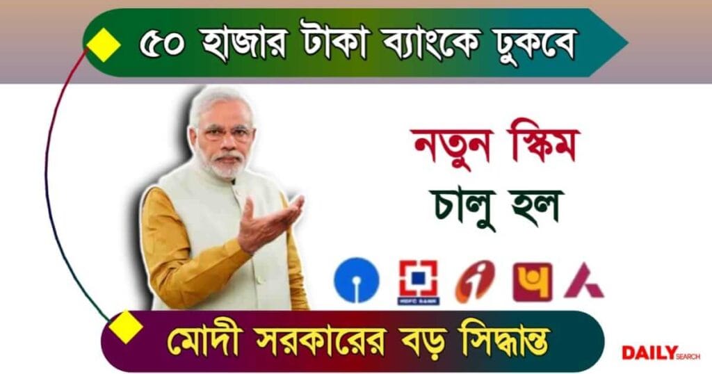 PM Svanidhi Scheme (প্রধানমন্ত্রী স্বনিধি স্কিম)