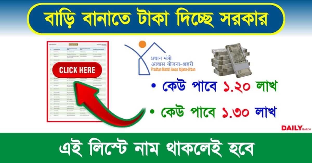 PM Awas Yojana (প্রধানমন্ত্রী আবাস যোজনা)