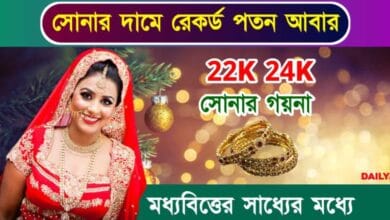 Gold Price Today (আজকের সোনার দাম)