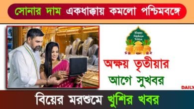 Gold Price (সোনার দাম)