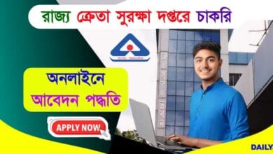 BIS Recruitment 2024 (বিআইএস চাকরি ২০২৪)