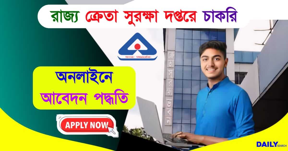 BIS Recruitment 2024 (বিআইএস চাকরি ২০২৪)