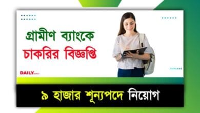 IBPS Recruitment (গ্রামীণ ব্যাংক নিয়োগ)