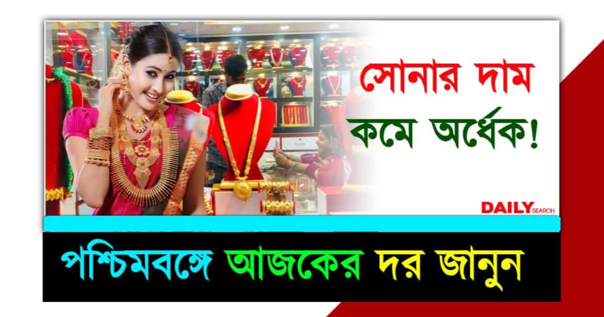 Gold Price (সোনার দাম কমে গেল)