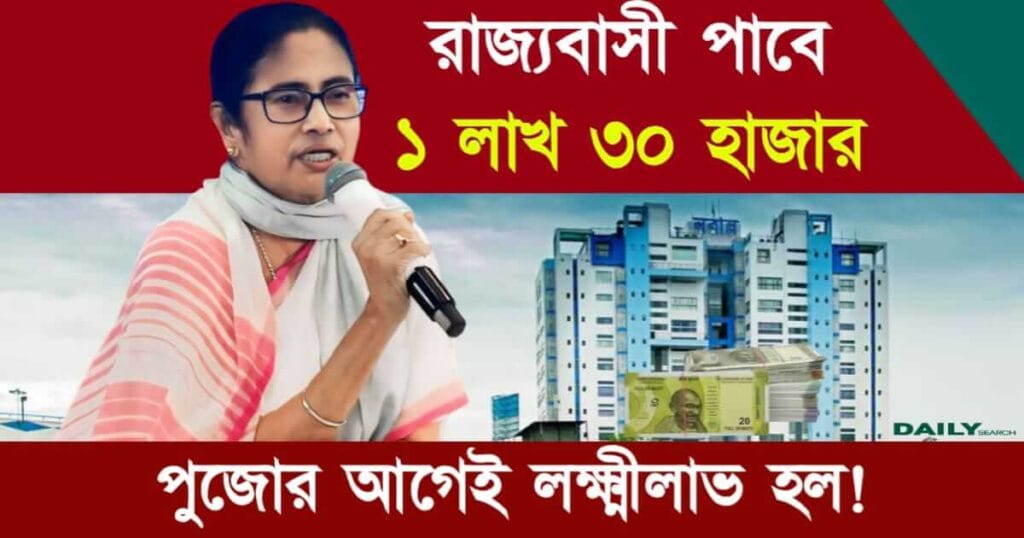 Awas Yojana (প্রধানমন্ত্রী আবাস যোজনা)