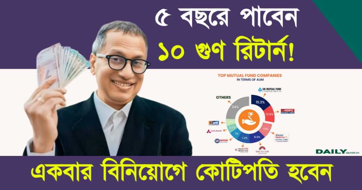 Small Cap Mutual Funds (ছোট ক্যাপ মিউচুয়াল ফান্ড)