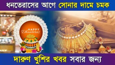 Gold Rate (আজকের সোনার দাম)