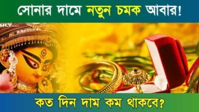 Gold Rate (সোনার দাম)