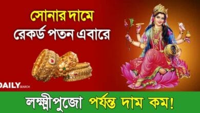 Gold Rate (সোনার দাম)