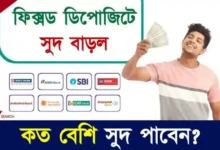 Bank FD Interest Rates (ব্যাঙ্ক ফিক্সড ডিপোজিট)