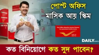 Monthly Income Scheme (মান্থলি ইনকাম স্কিম)