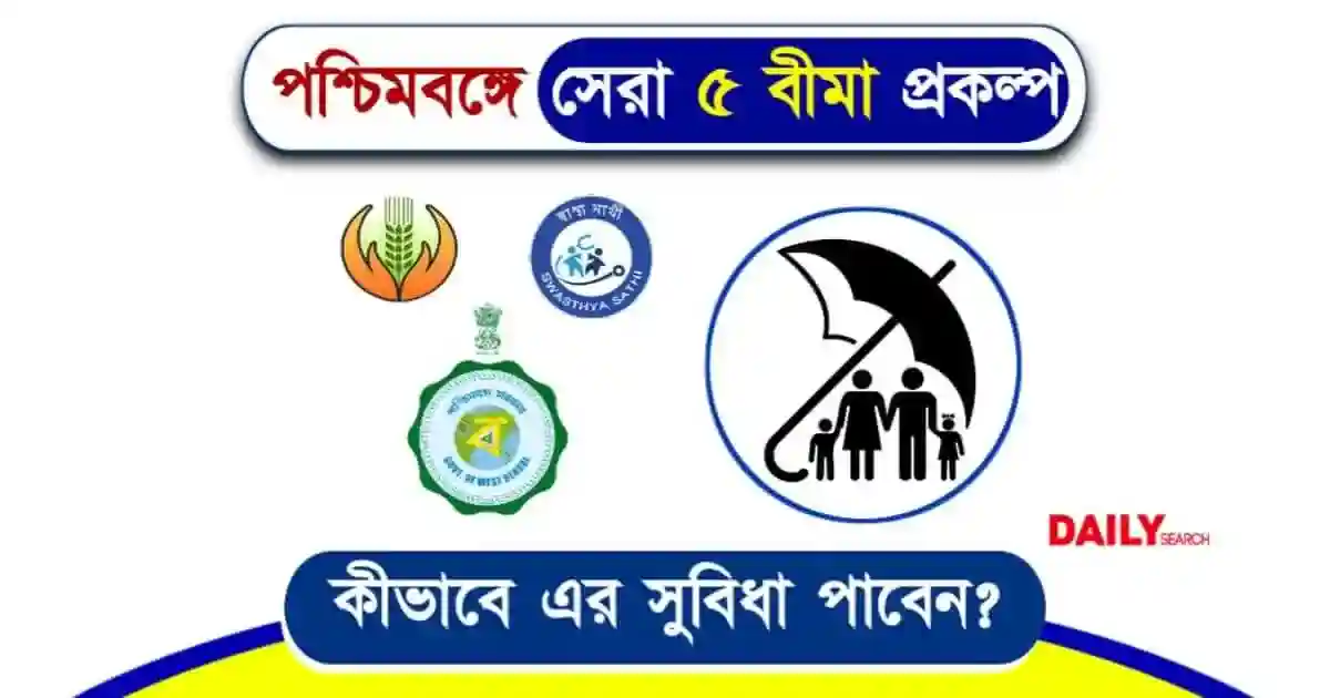 পশ্চিমবঙ্গ সরকারের ৫টি সেরা বীমা প্রকল্প ও তাদের গুরুত্বপূর্ণ সুবিধা 1 বীমা প্রকল্প (Insurance Scheme)