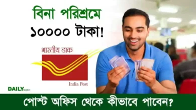 Post Office MIS